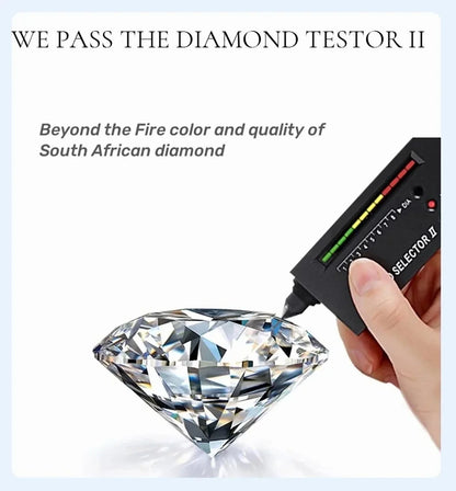 18k White Gold 1ct Moissanite Diamond Necklace for Women