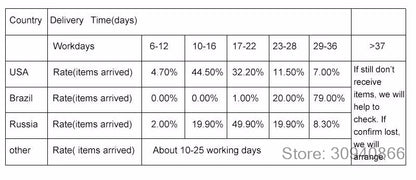 Dance Moissanite Necklace For Women Wedding Engagement 925 Sterling Silver Chain With Water Drop Diamond Pendant Female Choker