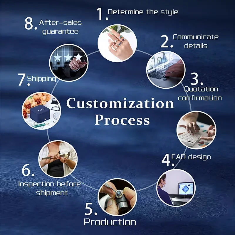 18k gold 4.5*6.5mm DEF VS VVS pear shape white lab grown diamond prong set man made diamond necklace