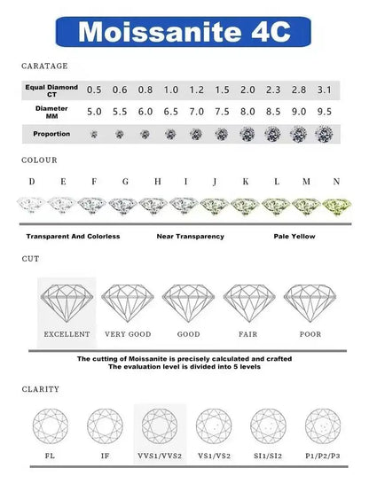 TY 0.5-2ct Moissanite Necklaces S925 Silver Engagement Moissanite Necklace Pendant Man And Woman For Wedding Anniversary Gift