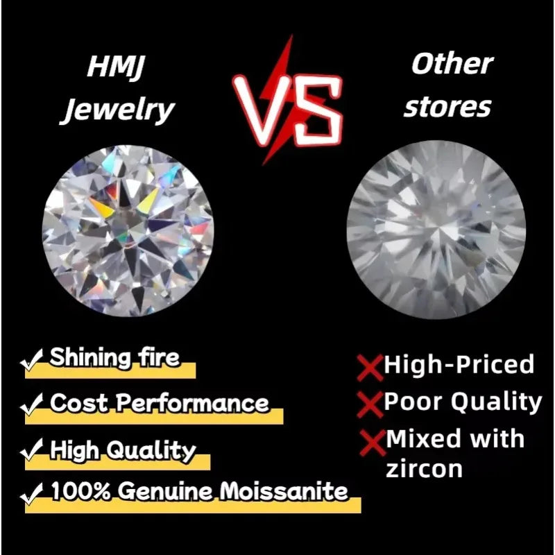 Wedding Rings 5ct Moissanite Diamond S925/10K/14K/18K Proposal Forever Exquisite Band Fine Jewelry Premium Gift Hypoallergenic