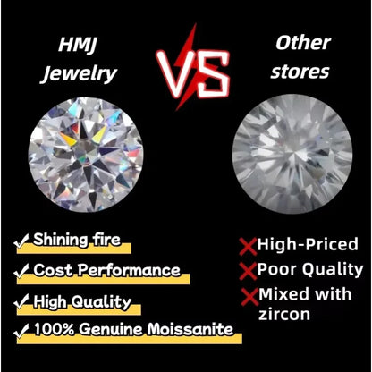 Wedding Rings 5ct Moissanite Diamond S925/10K/14K/18K Proposal Forever Exquisite Band Fine Jewelry Premium Gift Hypoallergenic