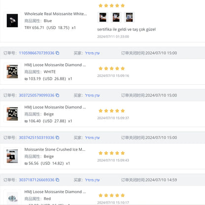 Wedding Rings 5ct Moissanite Diamond S925/10K/14K/18K Proposal Forever Exquisite Band Fine Jewelry Premium Gift Hypoallergenic