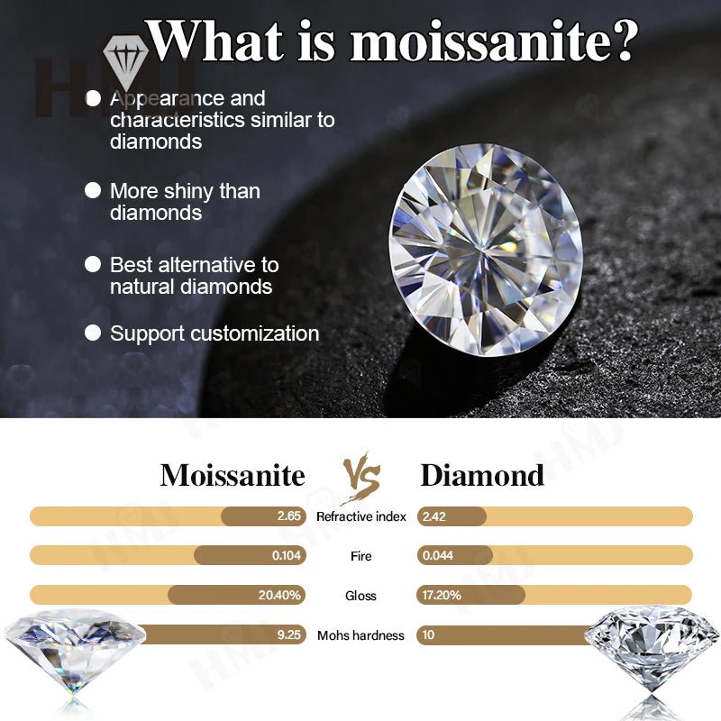 Wedding Rings 5ct Moissanite Diamond S925/10K/14K/18K Proposal Forever Exquisite Band Fine Jewelry Premium Gift Hypoallergenic