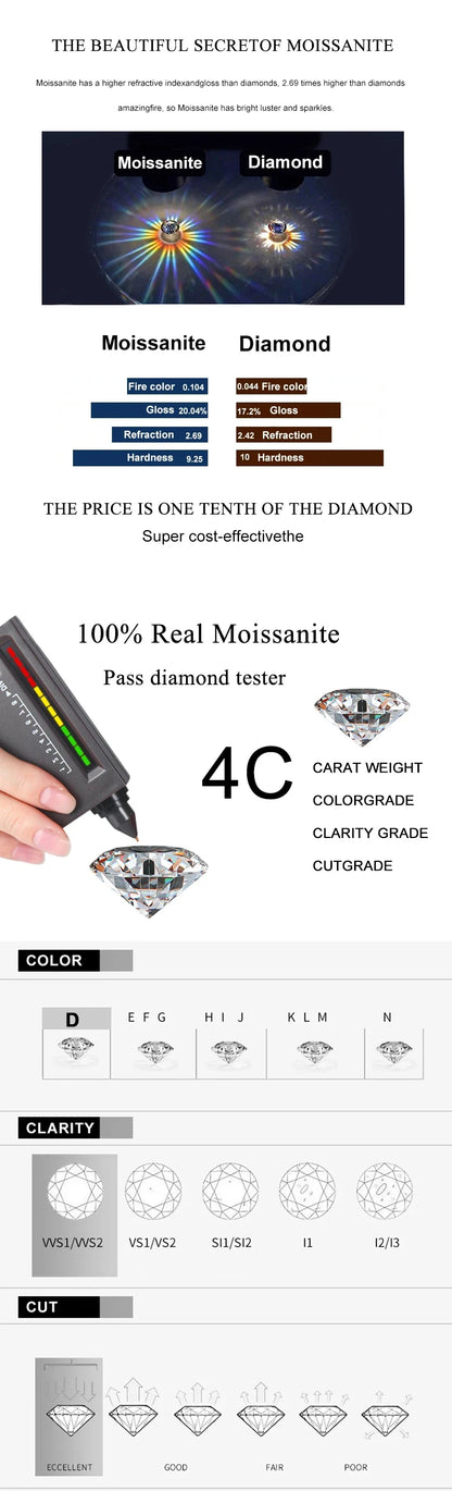 NeeTim 1ct 2ct Moissanite Pendant Necklace S925 Sterling Silver Sparkling Lab Diamond Chain for Women Engagement Fine Jewelry